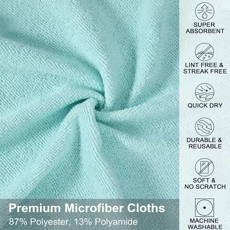 Wipezy Roll - Microfiber Cleaning Cloth (20 Sheets) for Home, Kitchen & More.